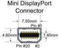 Mini Display Port
