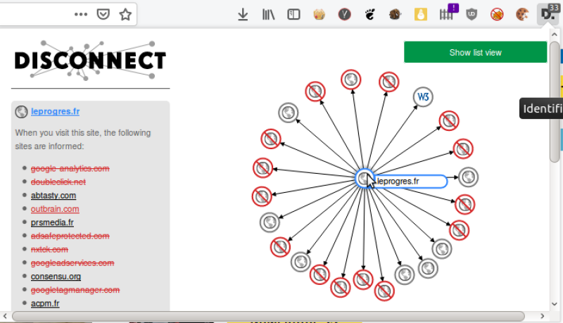 Visualisation des cookies LeProgres.fr