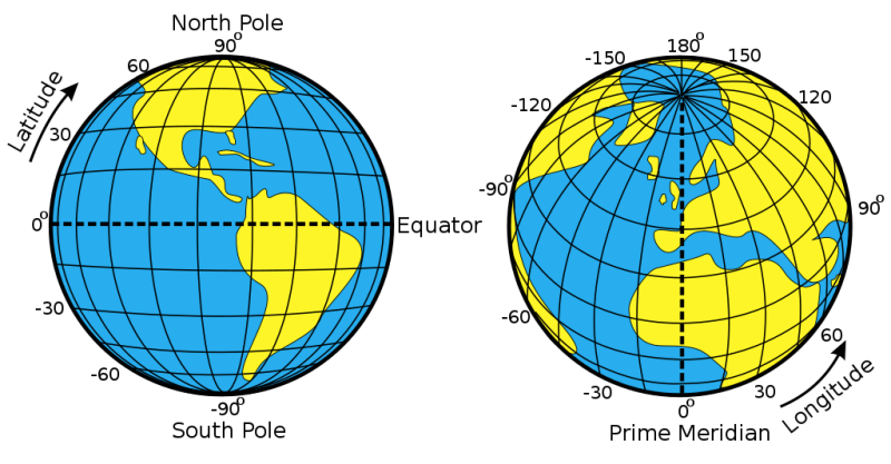 Latitude et longitude de la Terre